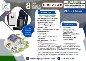 8KVA, 15KWH LITHIUM BATTERY