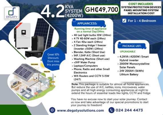 4.2KVA solar energy system package