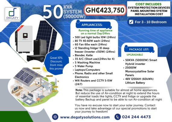 50KVA, 60kWh Backup Lithium battery, 25KW monocrystalline solar panel size